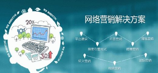十堰企業網絡營銷新篇章 以網站建設與技術研發為基石